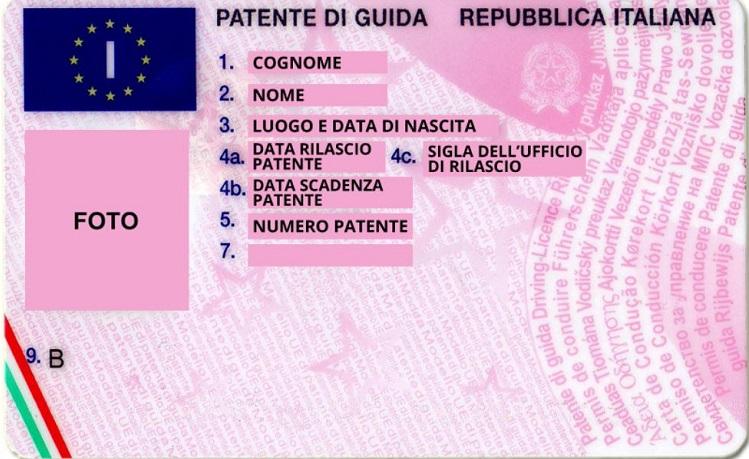 Patente permis de conduire italie