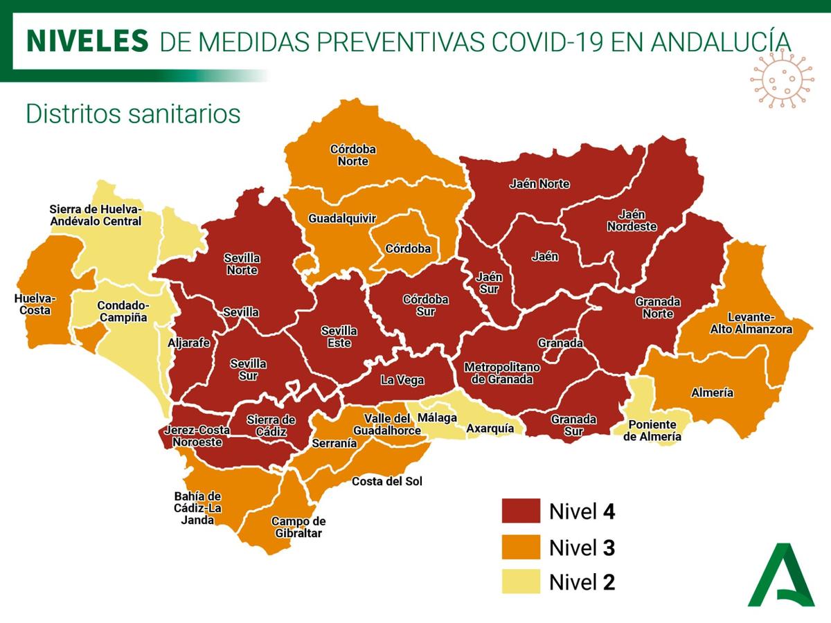 Evitar el confinamiento Andalucia 