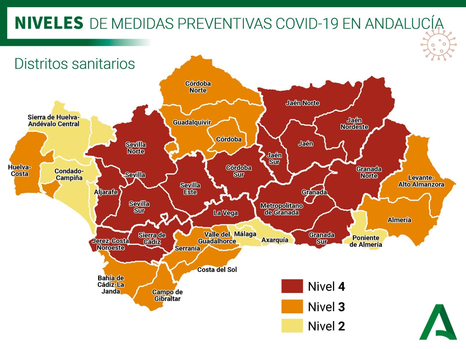 Evitar el confinamiento Andalucia 