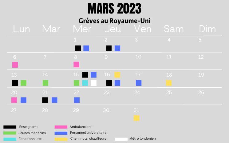 Royaume-Uni grèves mars 2023