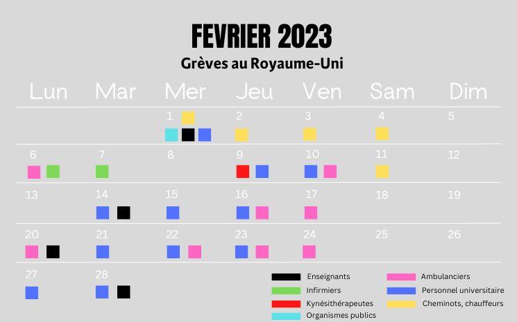 Royaume-Uni grèves février