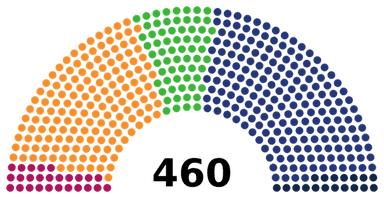 Législatives places Sejm