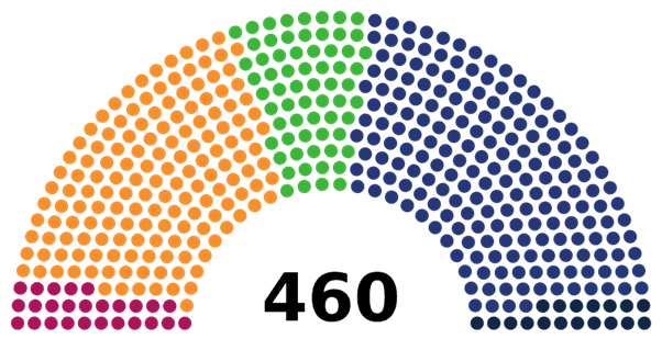 Législatives places Sejm