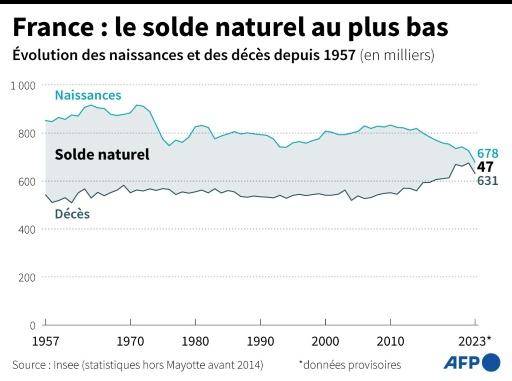 afp