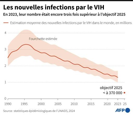 afp