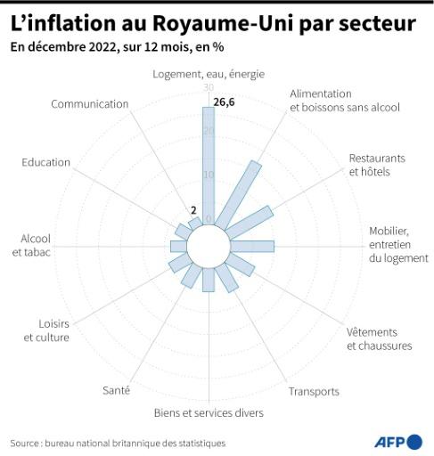 afp