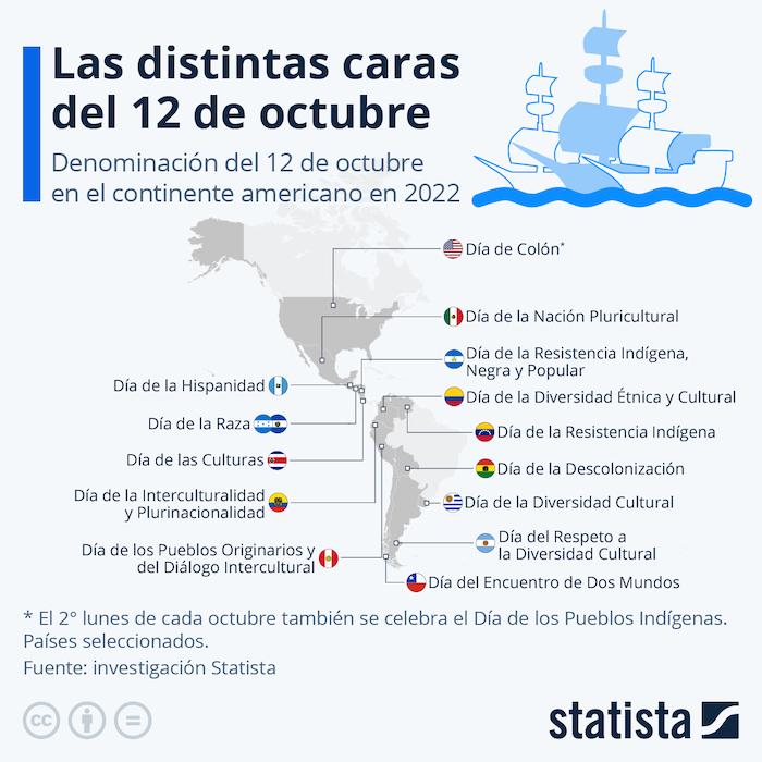 carte des appellations du 12 octobre suivant pays en Amérique