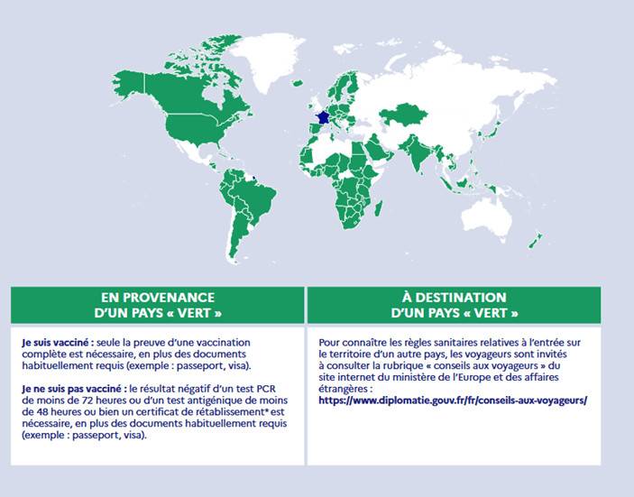 Carte du monde indiquant les conditions d'entrée en France