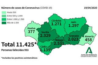 COVID-10 Andalucia 19 avril