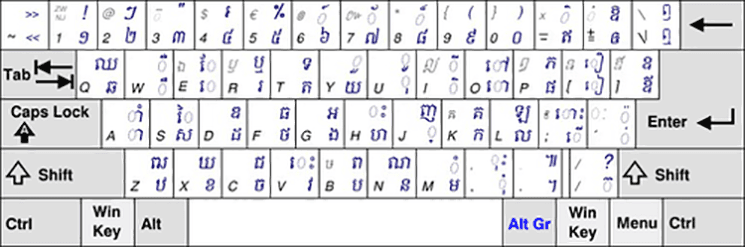 clavier khmer