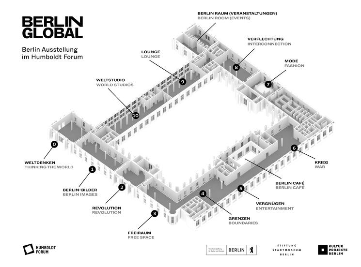 Plan du site