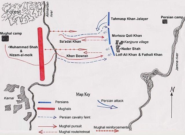 La bataille de Karnal