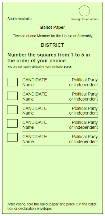 Bulletin de vote pour la chambre des représentants