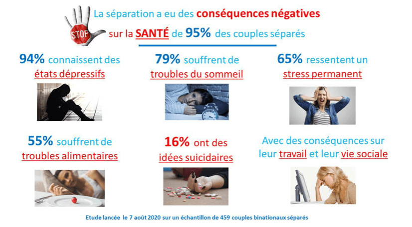 loveisnottourism france