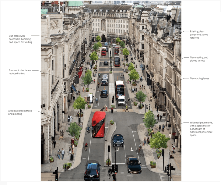 rue Londres aménagement Regent Street