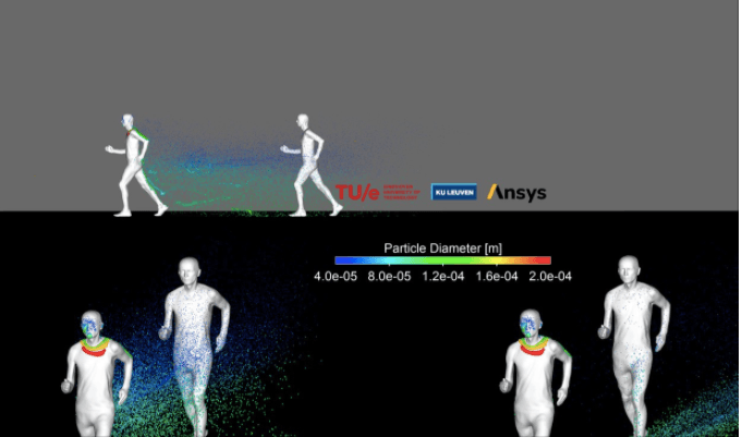 Distance de sécurité 