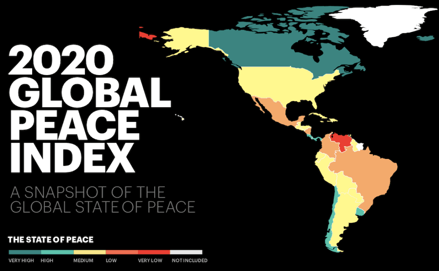 global peace index