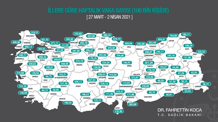 Turquie carte cas covid mars avril