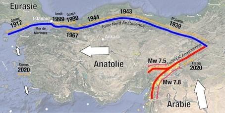 faille anatolienne turquie séisme