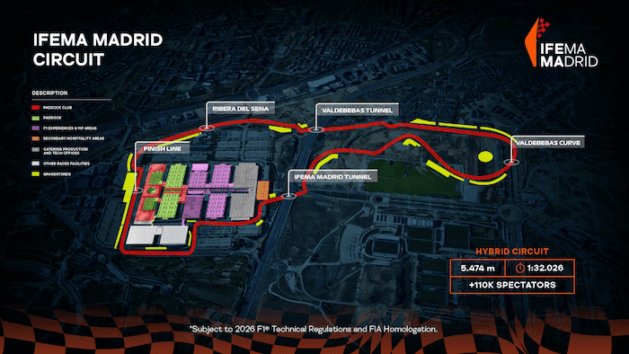 Circuit F1 grand prix d'espagne