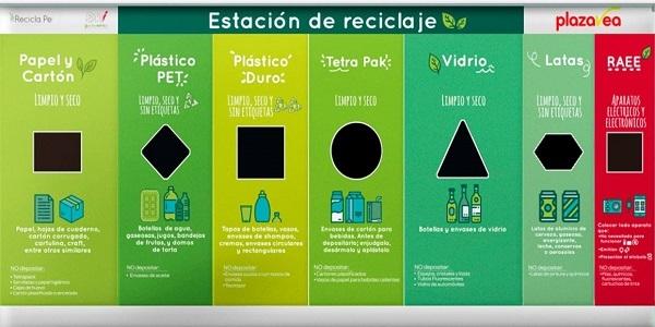 Comment recycler à Lima 