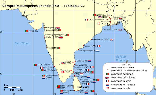 comptoirs européens Inde 