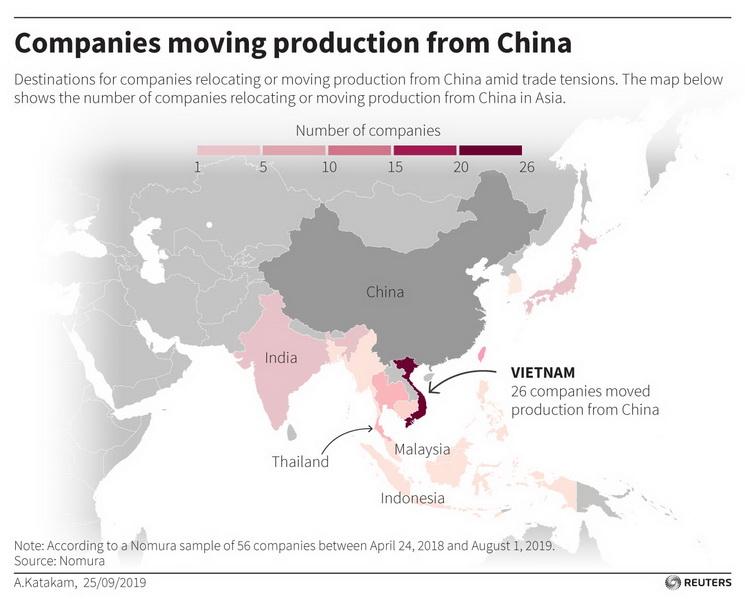 Delocalisation-Thailande-Guerre-Commerciale