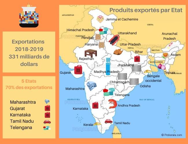 exportations inde diamant riz diesel