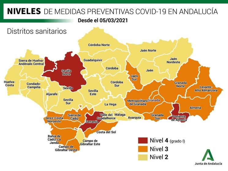 Nivel 2 Andalucia