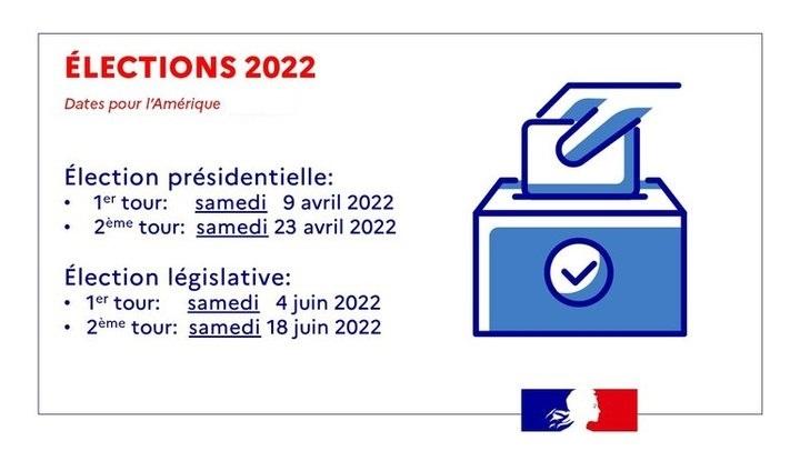 Election présidentielle pour les Françaises et les Français du Pérou