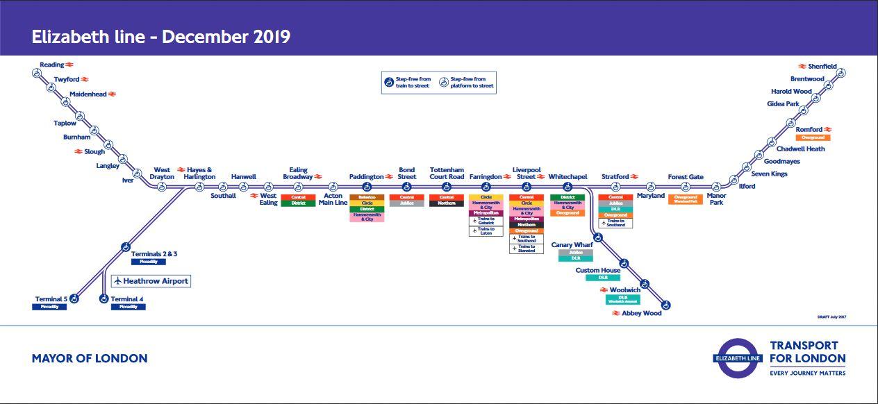 parcours - elizabeth line - métro - londres