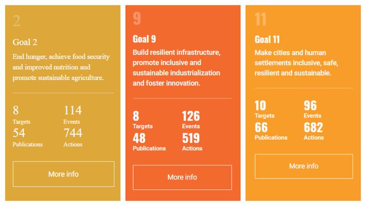 goal developpement durable