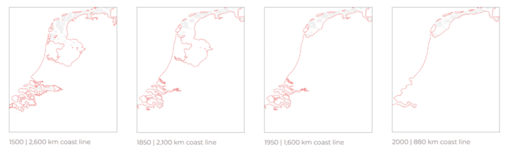 4 graphiques montrant l'évolution de la ligne cotière néerlandaise