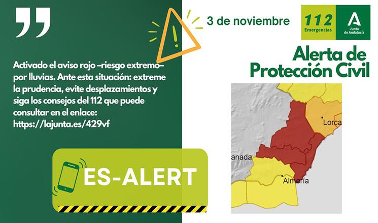 Aviso rojo Almeria