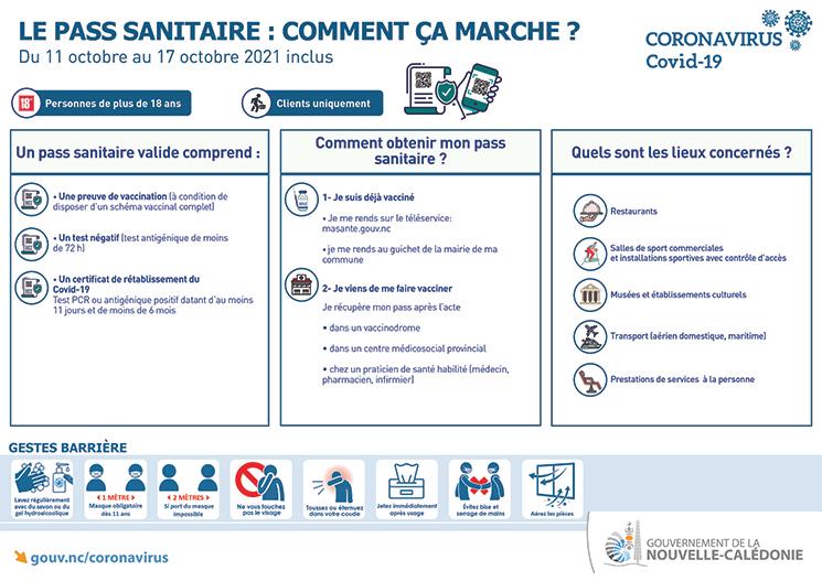 comment fonctionne le pass sanitaire en nouvelle caledonie 