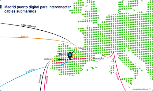 carte des connexions entre l'Espagne et les autres continents