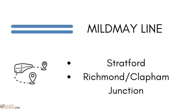 Mildmay line overground