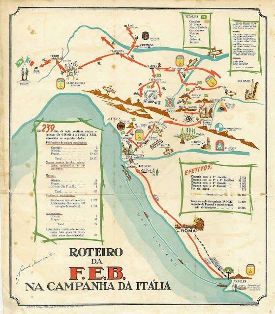 Parcours de la FEB en Italie