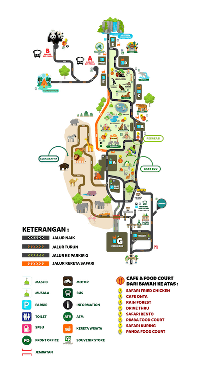 Taman Safari Bogor plan