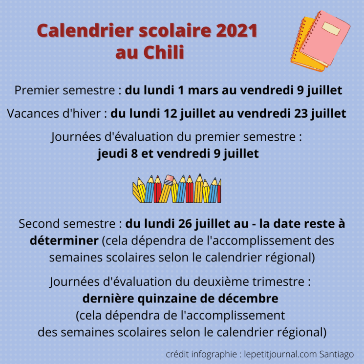 calendrier scolaire chili 2021