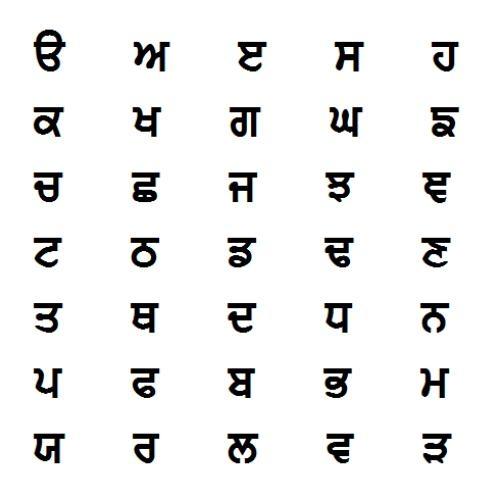 inde langue alphabet