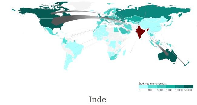 etudiants indien international