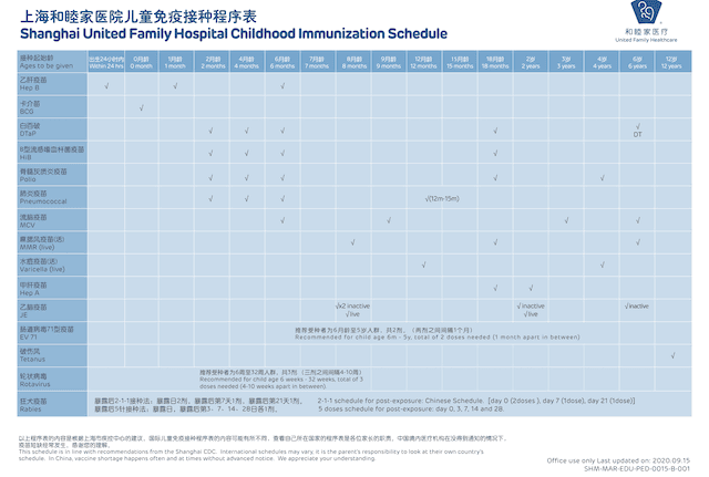 immunisation systeme