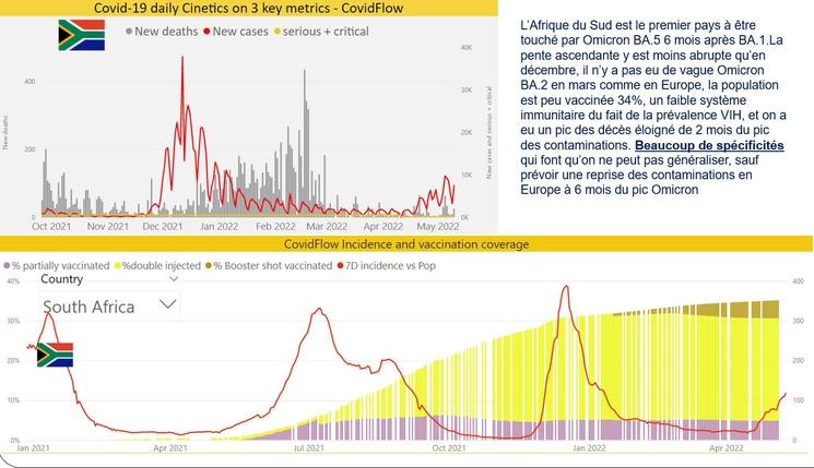 analyse solidarite covid chine