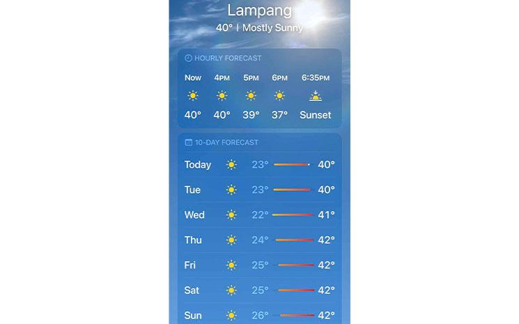 Releve de temperature caniculaire dans la province de Lampang dns le Nord de la Thailande