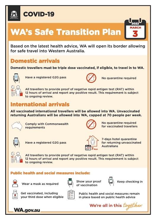 WA's safe transition plan