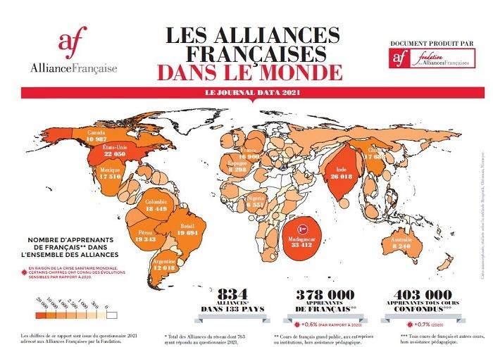 L’Alliance Française de Lima, la plus grande au monde !