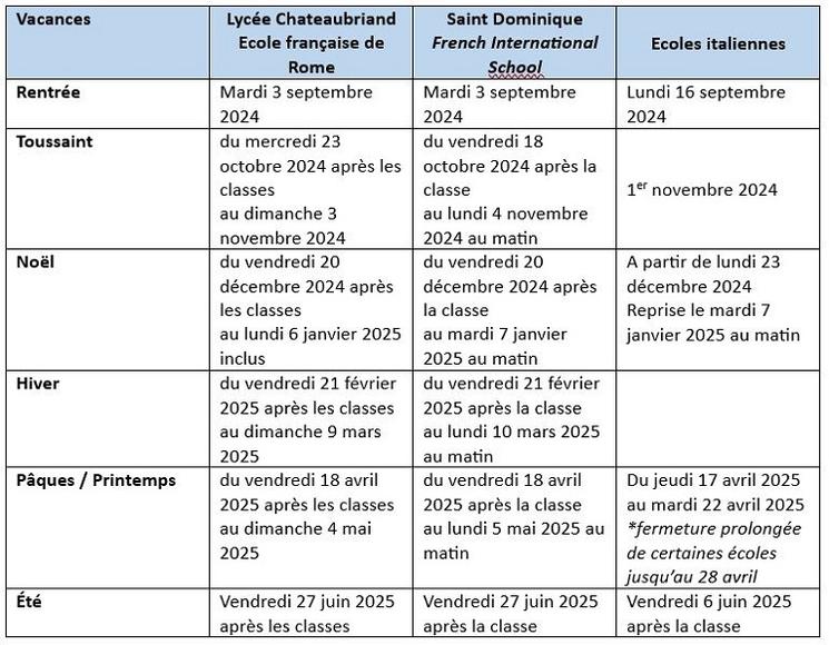 calendrier scolaire école france italie à rome