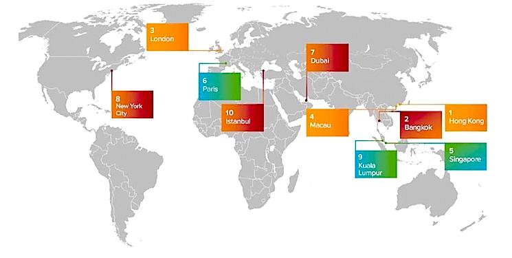 Classement mondial tourisme Hong Kong