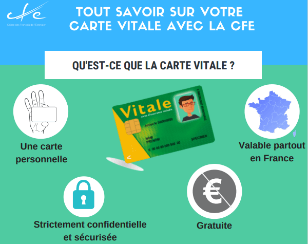 cfe-carte-vitale